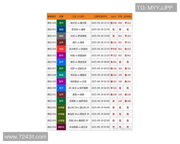 冰岛与奥地利足球对决比分预测及分析展望 冰岛与奥地利足球对决比分预测及分析展望