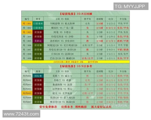 波黑与意大利足球对决竞彩推荐分析及投注策略分享