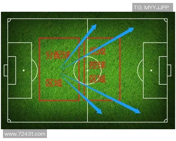 德国与荷兰足球对抗分析及战术解析探讨