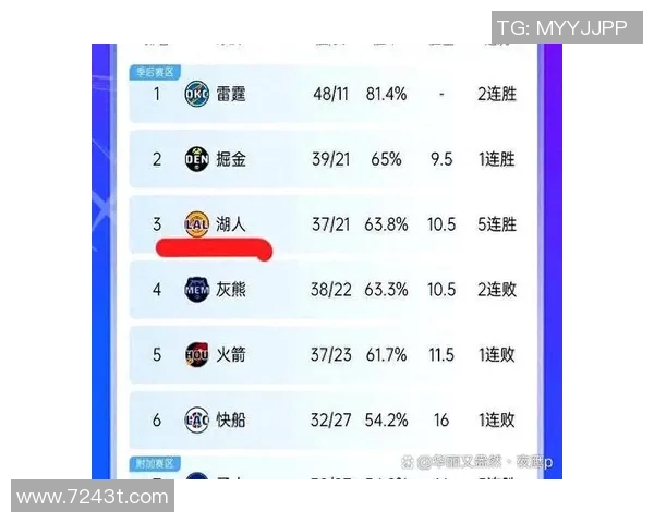马刺与灰熊对决前瞻彩票分析与投注策略分享