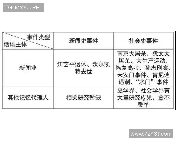 探索弗格的魅力与影响力：从历史到现代的深度解读与分析