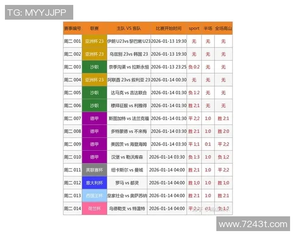 坡头足球比赛直播赛程安排详解及精彩赛事回顾与分析